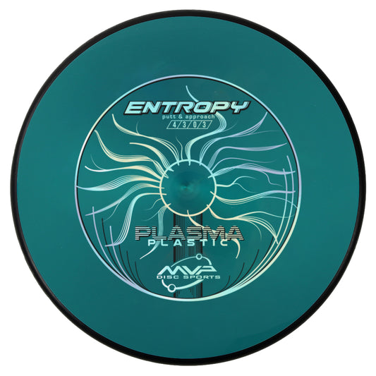 MVP Plasma Entropy Disc