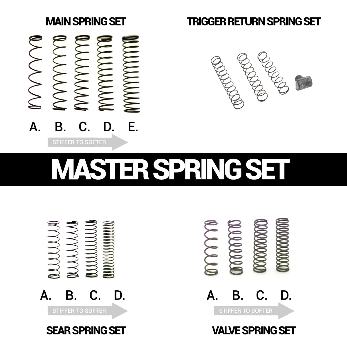 Inception Design Master Spring Set - Inception Designs