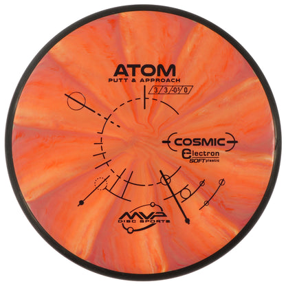 MVP Cosmic Electron Atom Disc (Soft)
