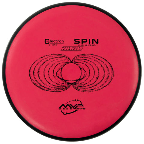 MVP Electron Spin Disc