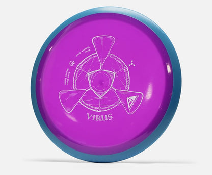 Axiom Neutron Virus Disc
