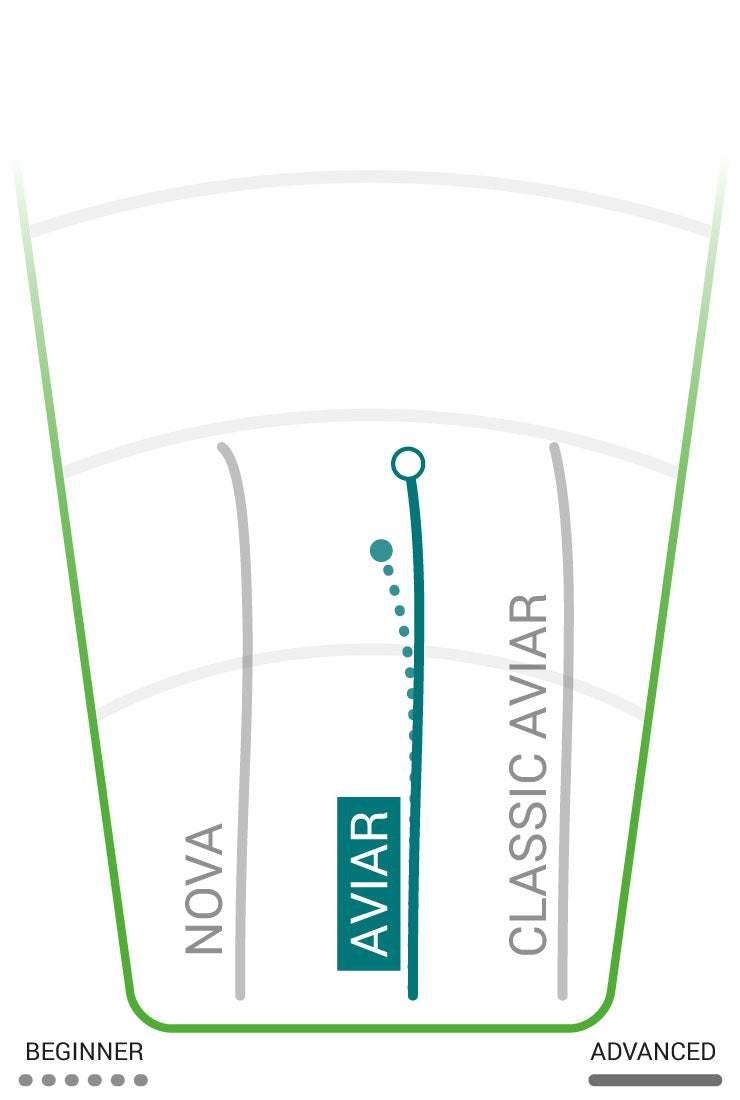 Innova Halo Star Aviar Disc - Cocoa Putts Stamp – PB Sports LLC