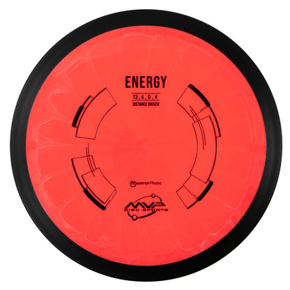 MVP Neutron Energy Disc